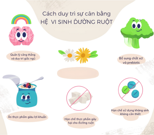 Bí quyết giữ hệ vi sinh khỏe mạnh