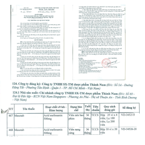 MESOTAB 500MG – THUỐC GIẢM ĐAU, KHÁNG VIÊM (LỌ 200 VIÊN NÉN BAO PHIM)