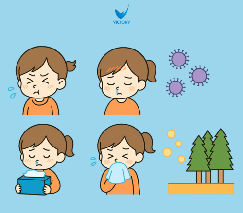 Viêm mũi dị ứng ở trẻ em: Nguyên nhân, triệu chứng và cách chăm sóc 4 Hình minh họa bé hắt hơi, sổ mũi, ngứa mũi khi tiếp xúc với phấn hoa và dị nguyên gây viêm mũi dị ứng